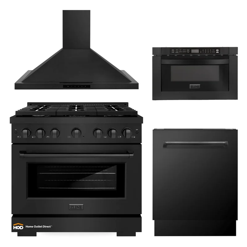 homeoutletdirect4213413