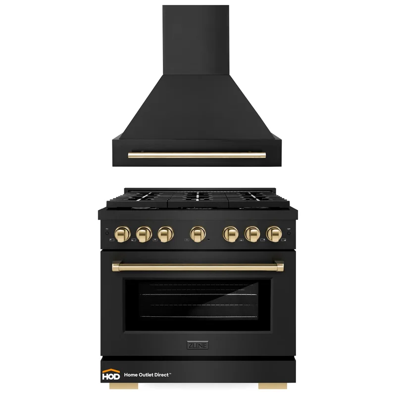 homeoutletdirect4214246