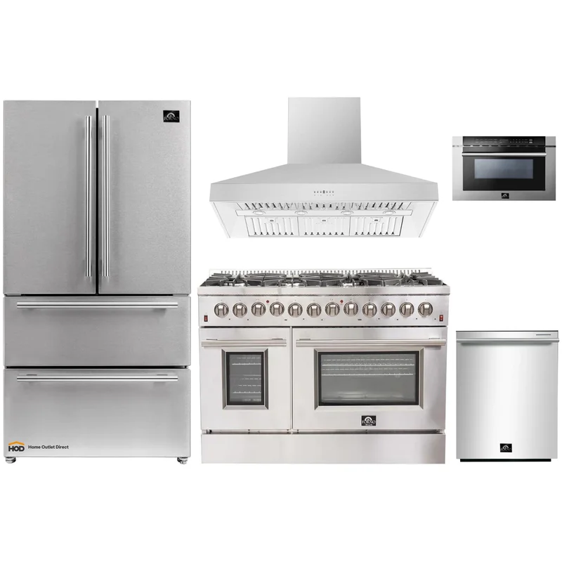 homeoutletdirect4232141