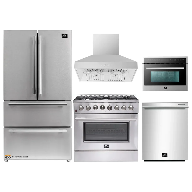 homeoutletdirect4232306