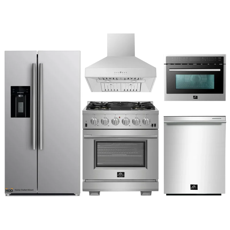 homeoutletdirect4232407