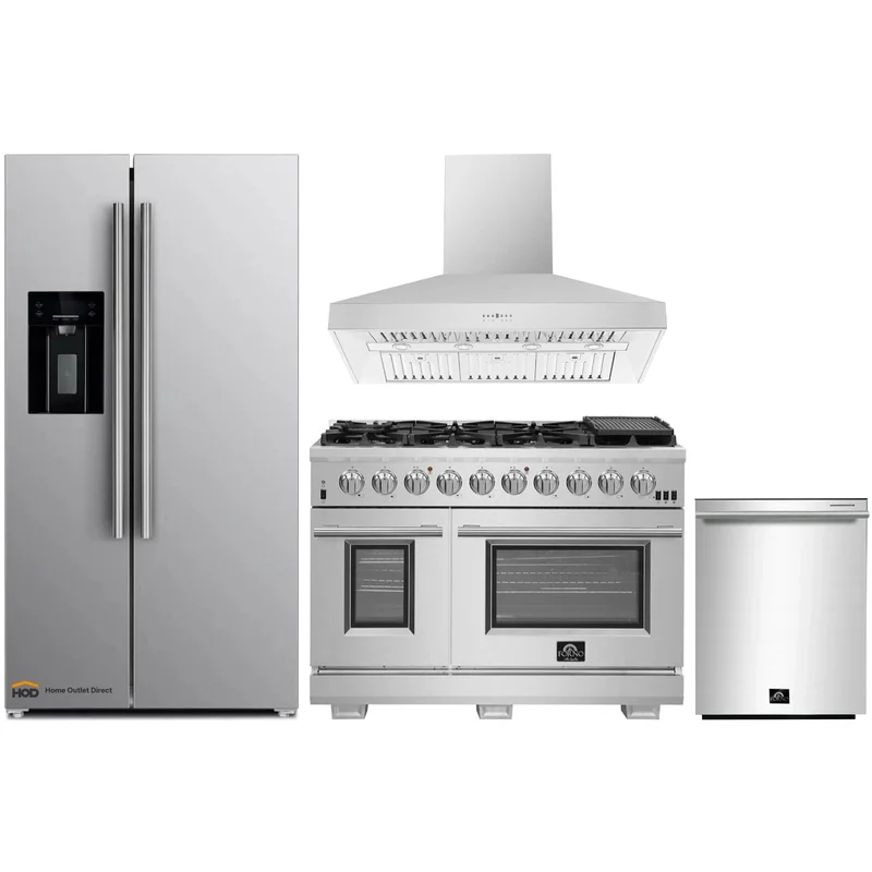 homeoutletdirect4233064