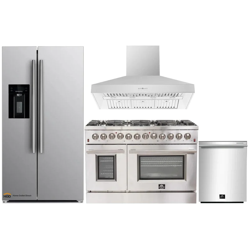 homeoutletdirect4233097