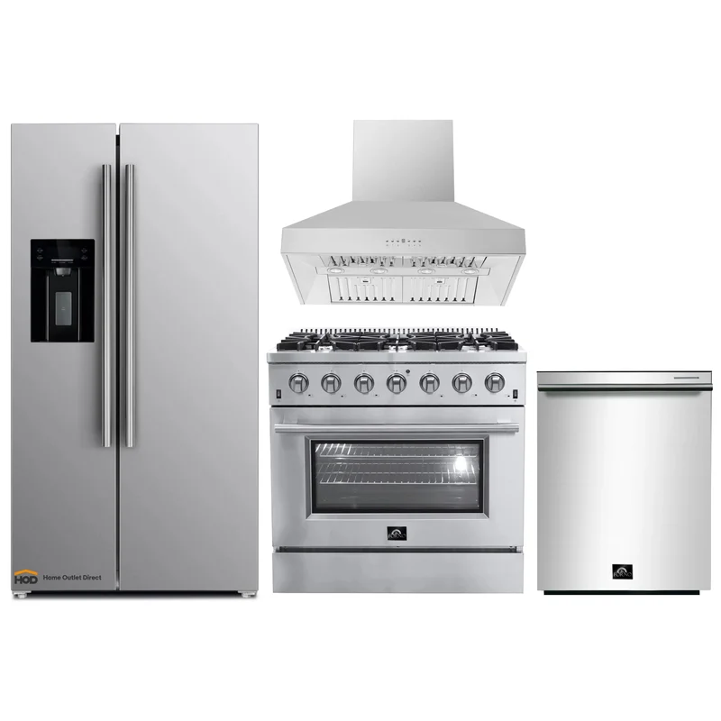 homeoutletdirect4233111