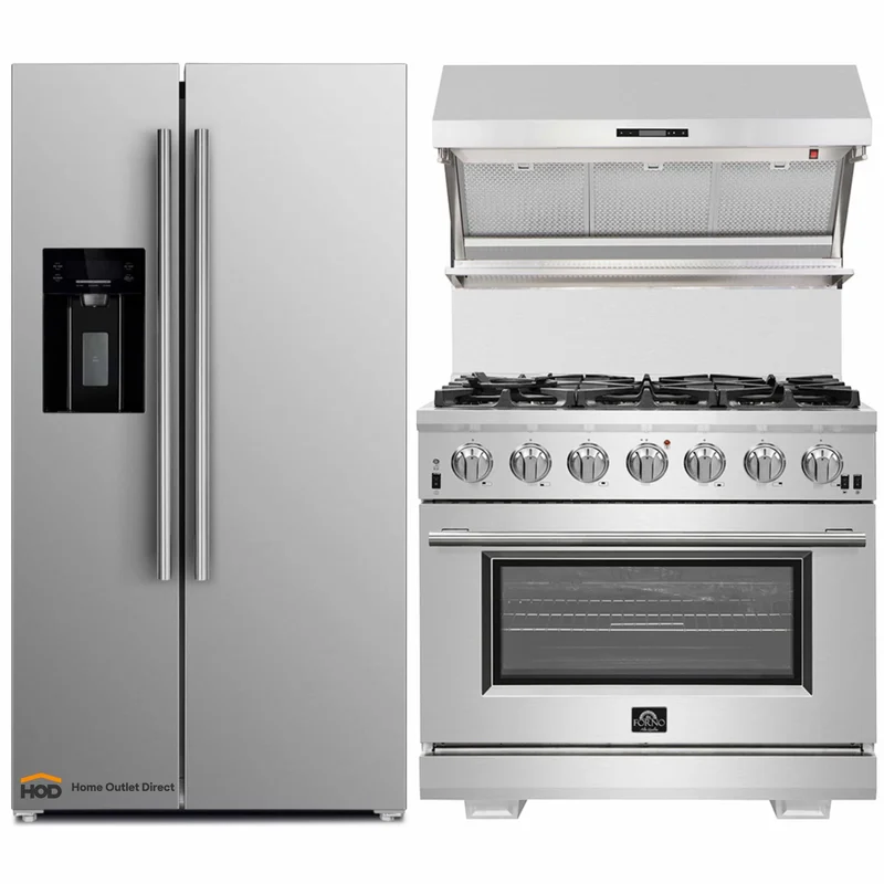 homeoutletdirect4234243