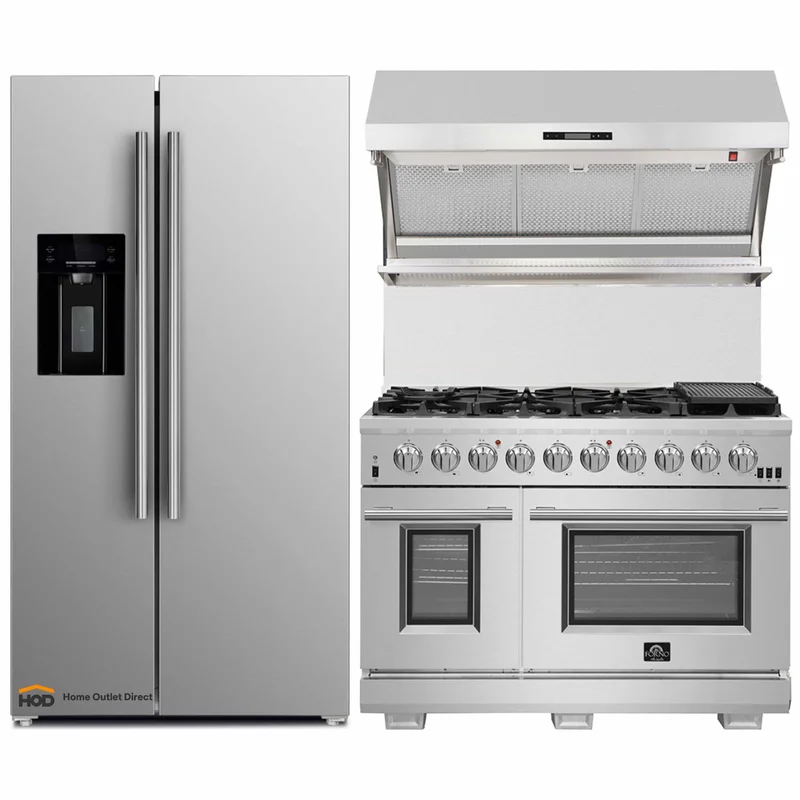 homeoutletdirect4234266