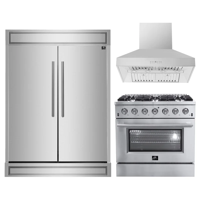 homeoutletdirect4355529