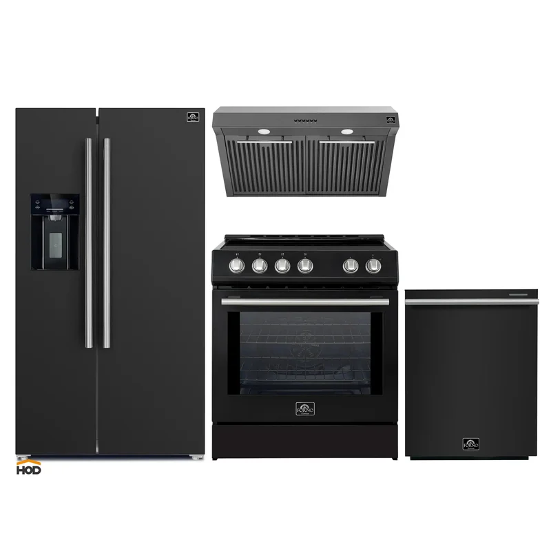 homeoutletdirect4364426