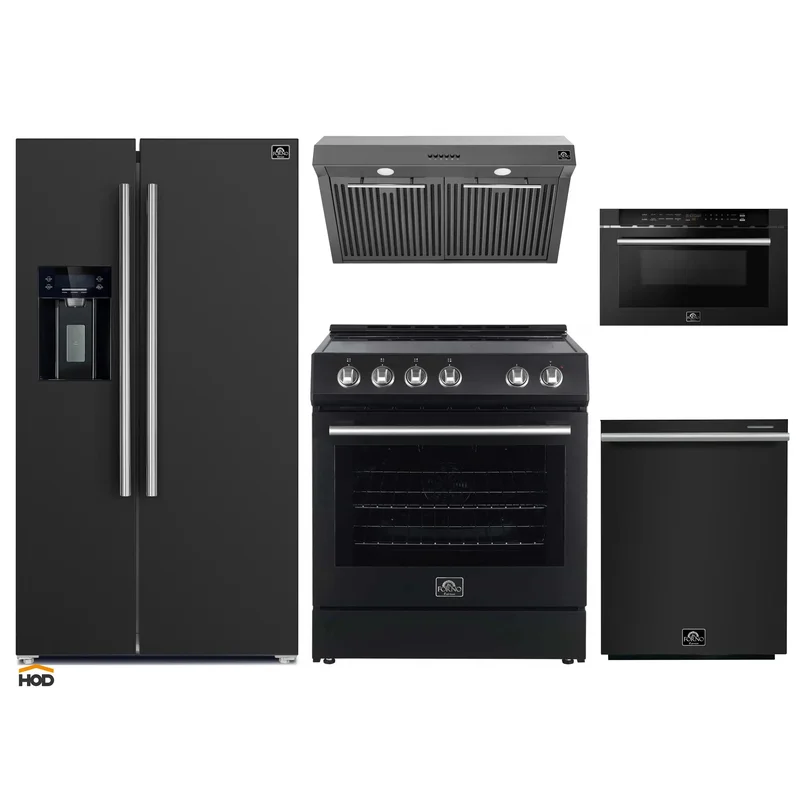 homeoutletdirect4364533