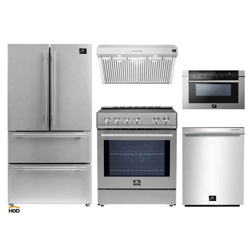 homeoutletdirect4364658