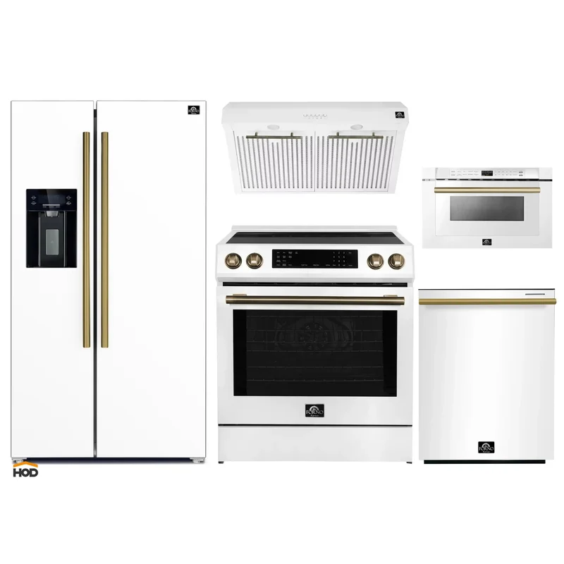 homeoutletdirect4366625