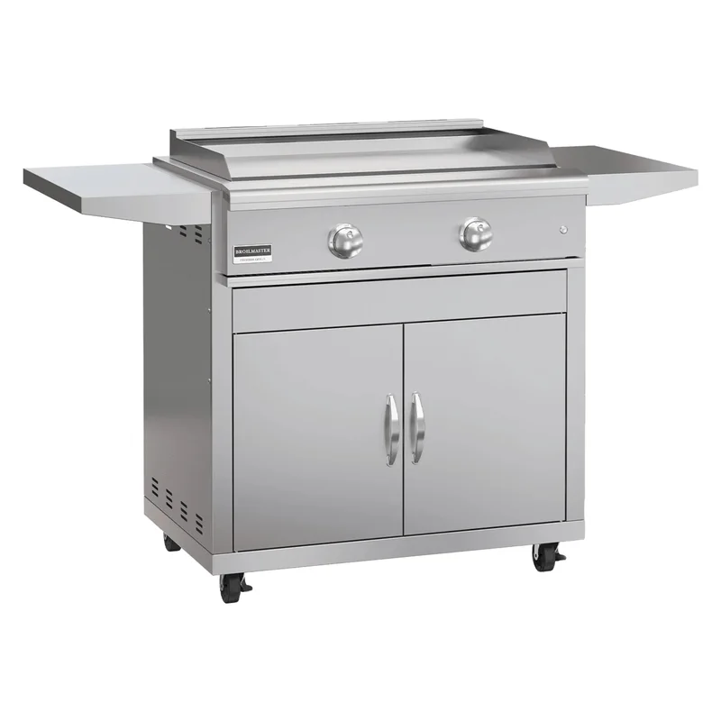 homeoutletdirect4385300