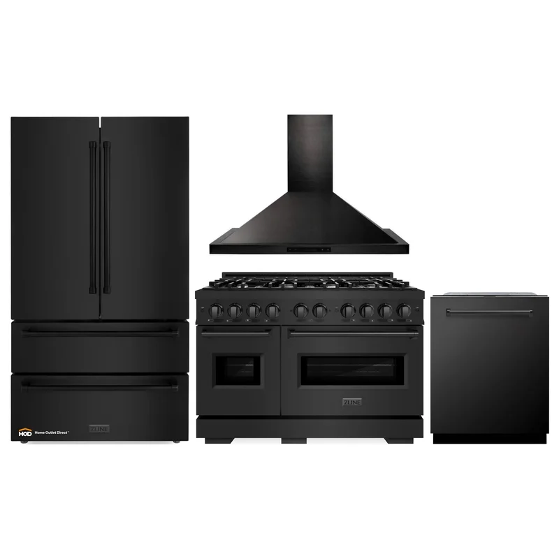 homeoutletdirect4424583