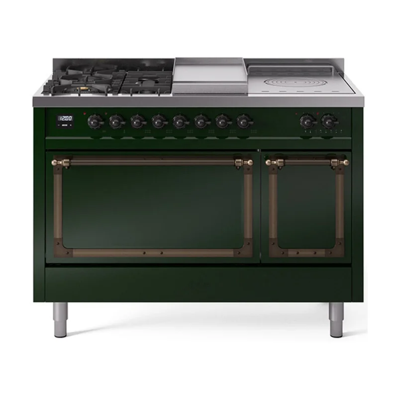 homeoutletdirect4705186